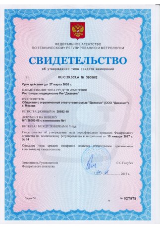 Свидетельство об утверждении типа средств измерений